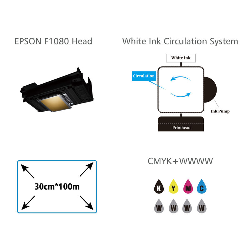 A3 DTF Inkjet máy in Chuyển nhiệt trực tiếp đến máy in phim với đầu in XP600